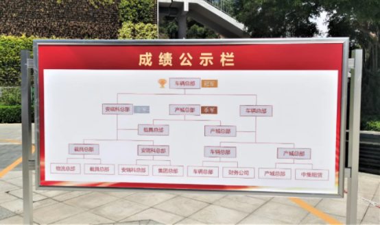 0922“中集日”拔河角逐，，，中集车辆“先锋队”勇夺第一176.png
